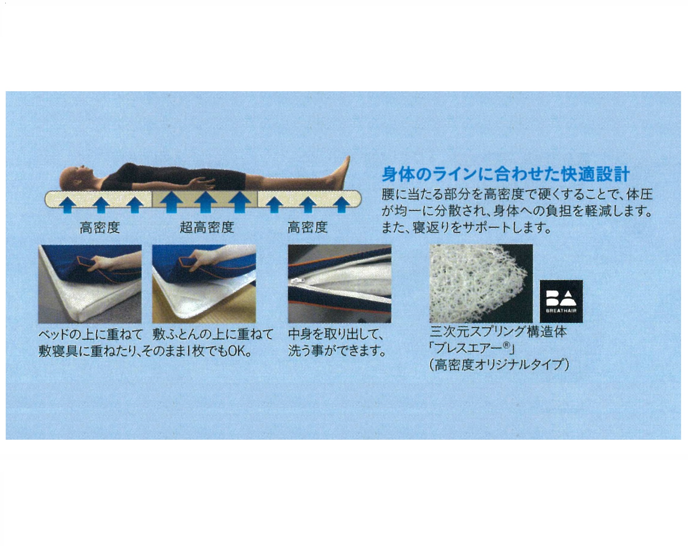 特殊立体オーバーレイ兼敷タイプ B-AIR®PRO「バランスWS」